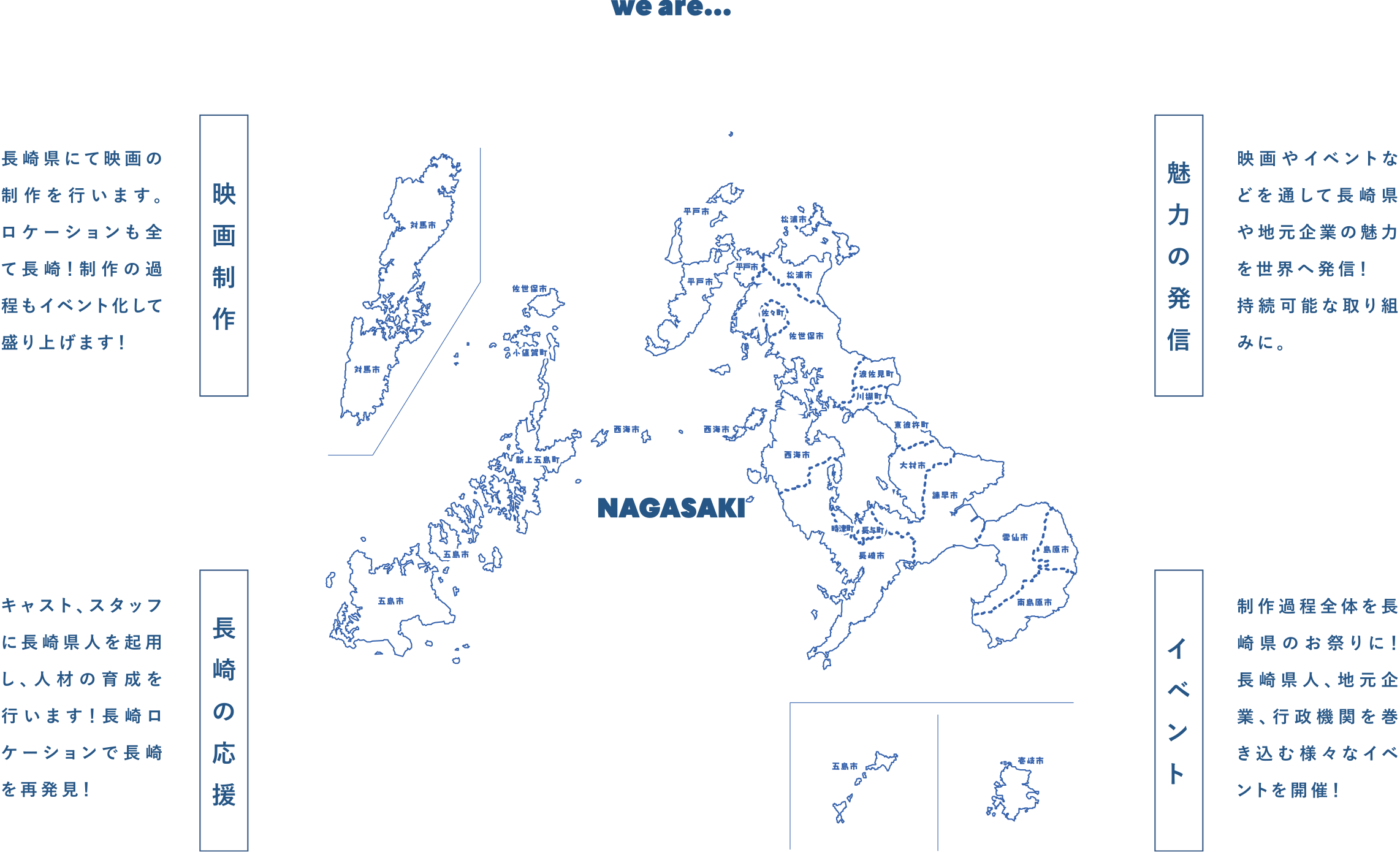 長崎の地図